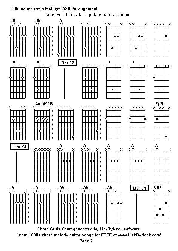 Chord Grids Chart of chord melody fingerstyle guitar song-Billionaire-Travie McCoy-BASIC Arrangement,generated by LickByNeck software.